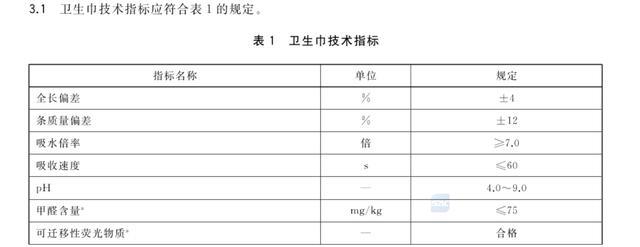 ABC卫生巾所属公司6年上市未果