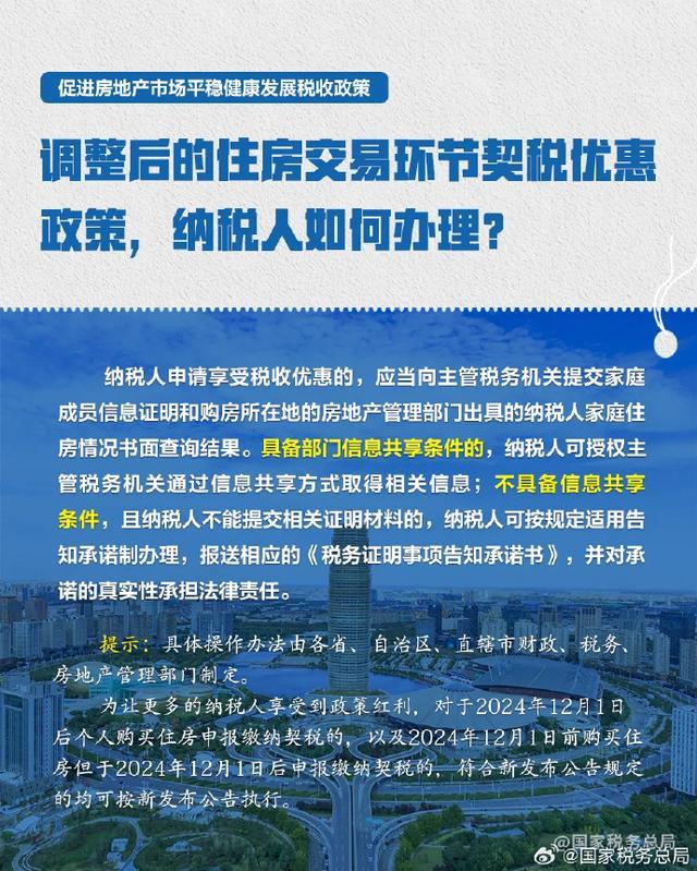  房地产税收新政做了哪些调整