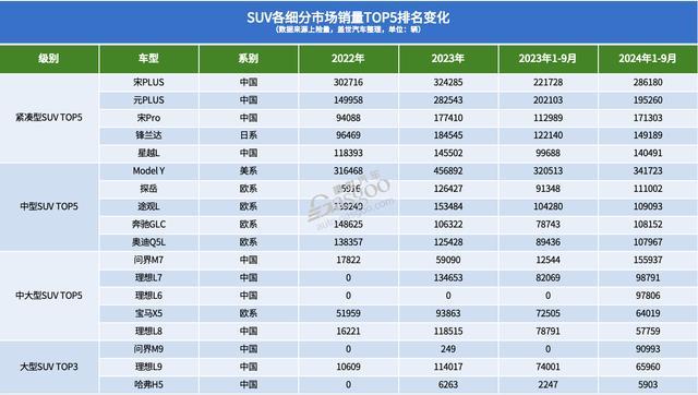 奥迪、疾驰、良马、公共等德系车企还有翻盘机会吗？在华最理念念的结局是……都头并进