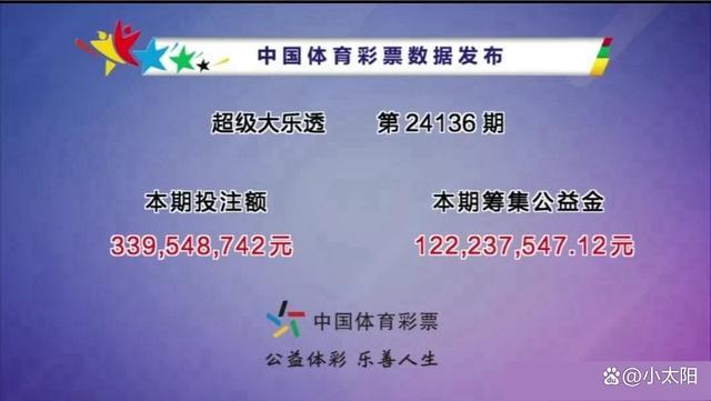 大乐透开1注1000万 二等奖105注 广西独揽千万奖