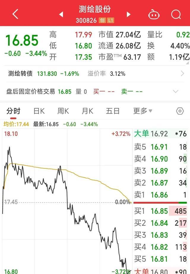 2.8亿！南京大族令嫒买下父亲公司股份 家庭里面股权改变