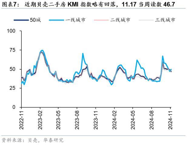 怎样邻接近期A股的缩量调度 三点原因认识