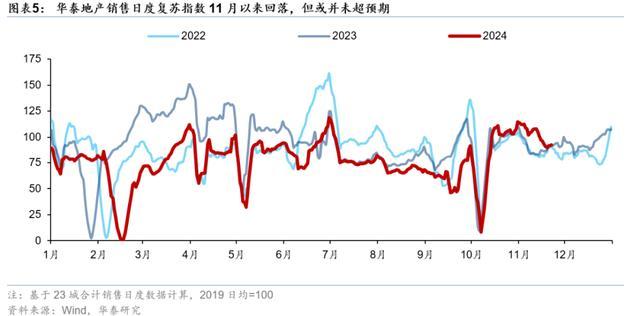 怎样邻接近期A股的缩量调度 三点原因认识