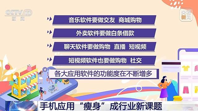 手机应用瘦身成新课题 微信内测自动清理功能