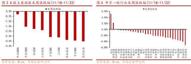 业内称A股市集投契厚谊热烈 股市资金面再均衡