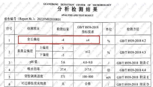 卫生巾品牌“集体塌房”：成分的黑箱与鲜少谈论的经期体验 信任危机下的消费者觉醒