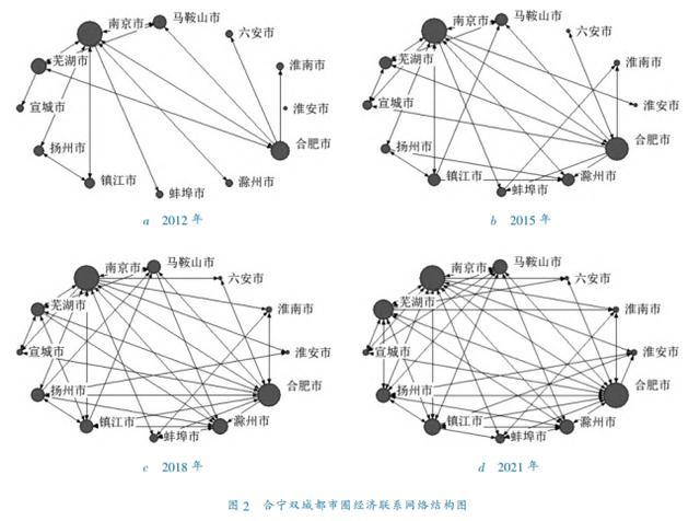 南京、合肥签下重磅协议！两个“徽京”，握手言“合”？ 宁合“双城记”开启新篇章