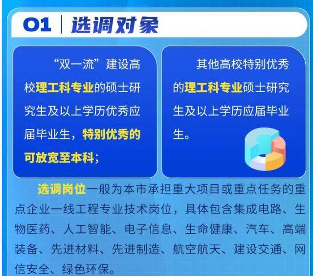 考公梦破碎，留学生又一条出路被斩断 多地政策收紧