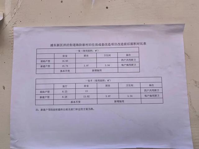 原拆原建有小区拖了七年仍未成功