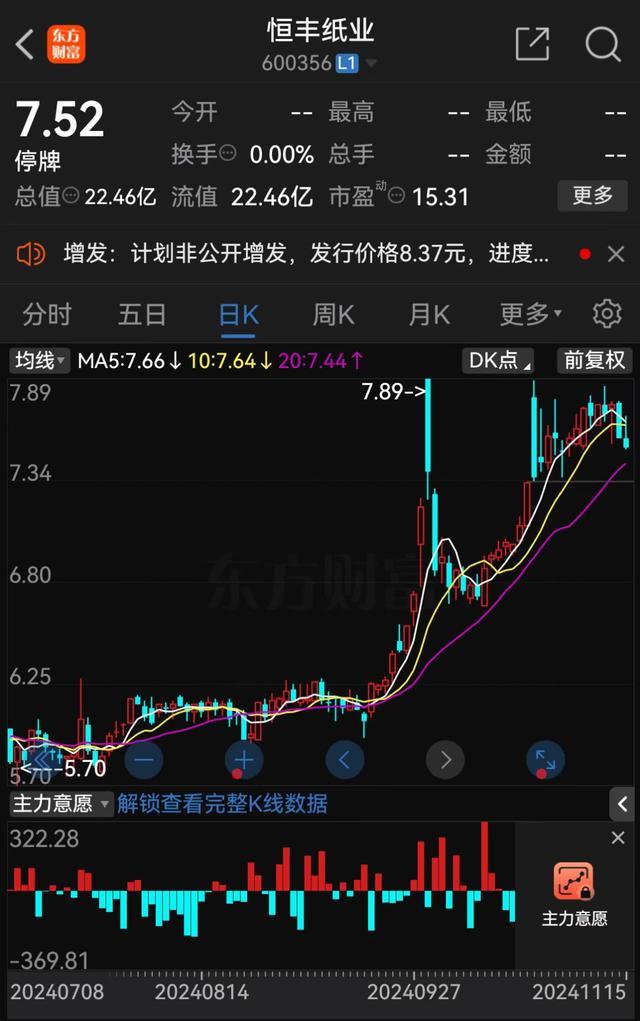今日复牌！A股并购“卷烟纸大王” 构建南北双基地格局