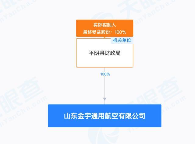 30年特许经营权，卖出9.24亿元，这个县火了 全国首例低空经济招标