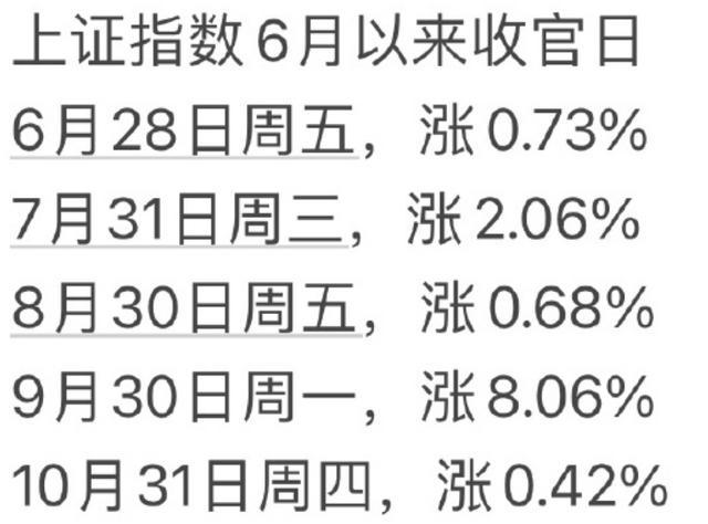 11月十大牛股 股市收官亮点频现