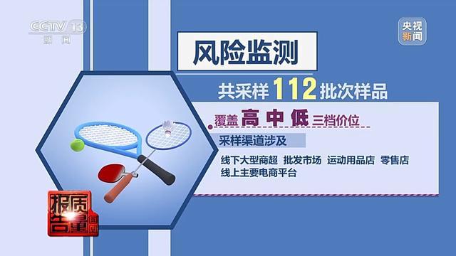 部分学生体育用品增塑剂超标 健康风险引担忧