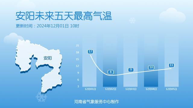 9级大风 小到中雨 小到中雪！全国天气预报 冷空气再度活跃