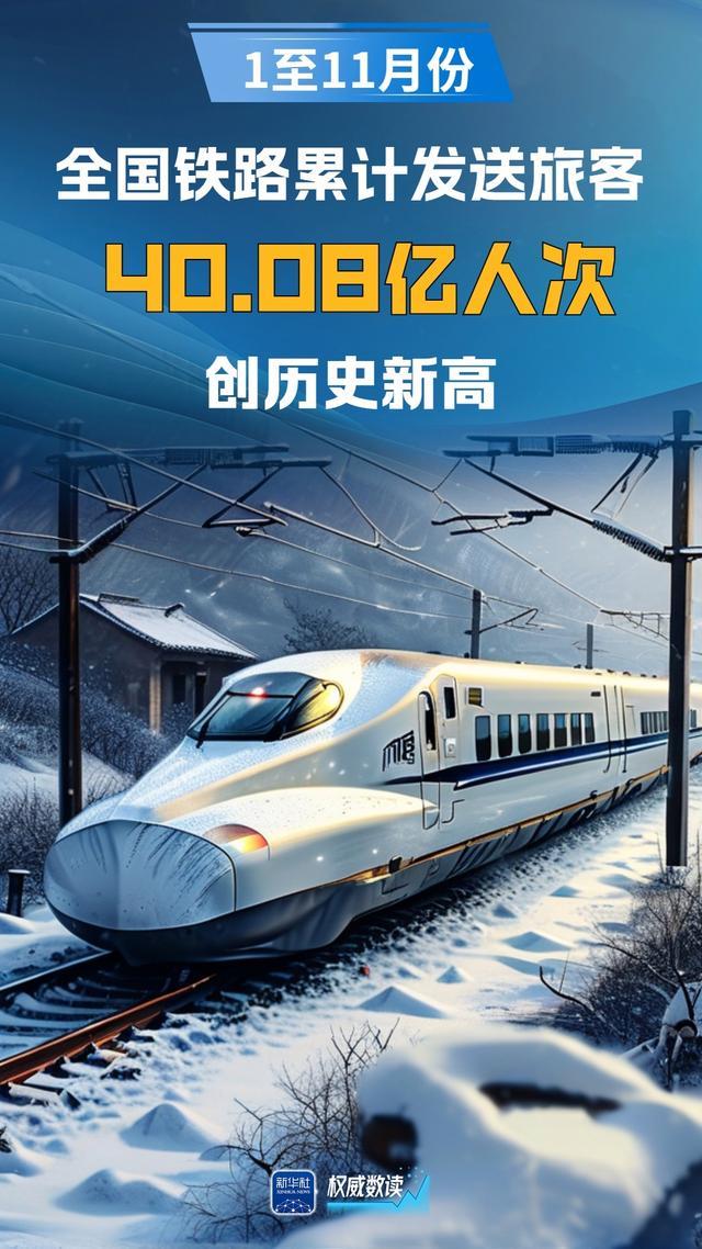 天下铁路客运首破40亿东谈主次