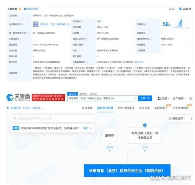 董宇辉新公司叫子三省 用文化赋魂商业