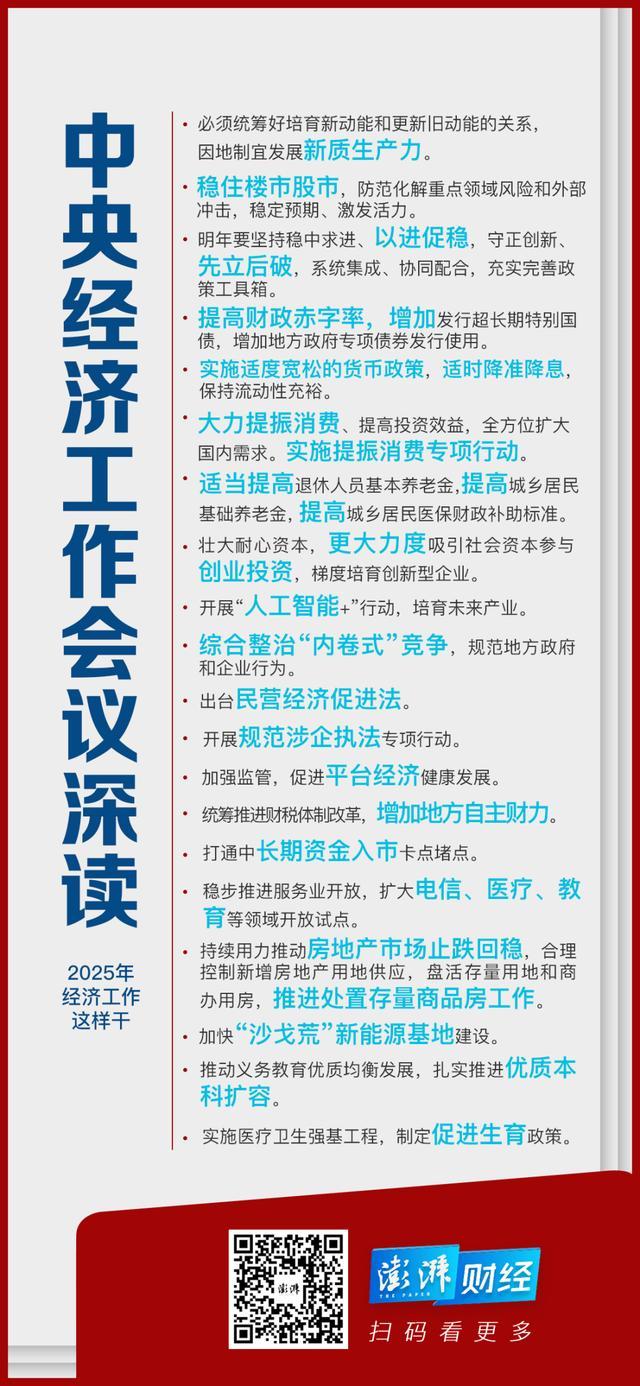 八大信号看明年经济工作：扩大消费摆在优先位置，稳住楼市股市 提振内需成关键