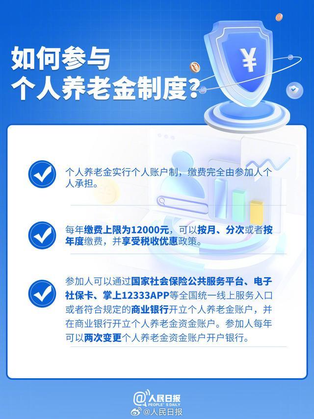 个人养老金开户领取全流程指南 新政详解