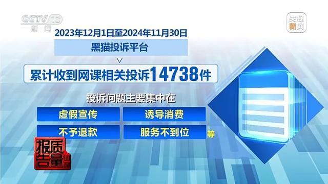 26900元买的押题课竟1题没中 虚假承诺引争议