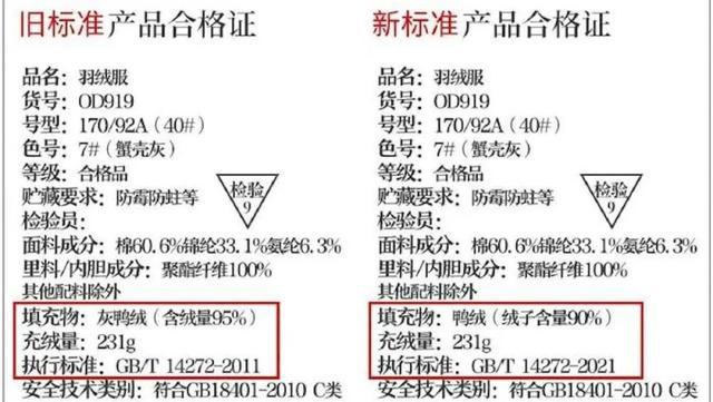 二手羽毛球被打碎充入羽绒服 揭秘背后的产业链