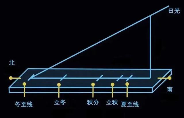 冬至“饺”好运 传统好意思食迎福至