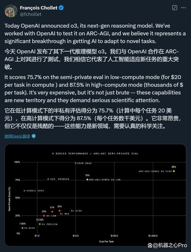 刚刚，OpenAI放出最后大惊喜o3，高计算模式每任务花费数千美元 突破ARC-AGI基准