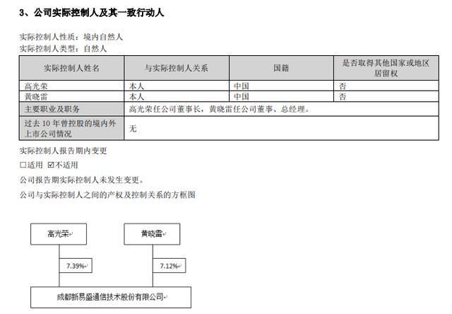 900亿大牛股董事长被查 涉嫌违规转让股票