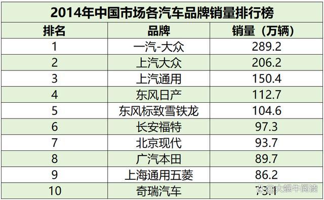 本田、日产8个月后退市：中国汽车，要做哪些准备？迎接全球市场新格局