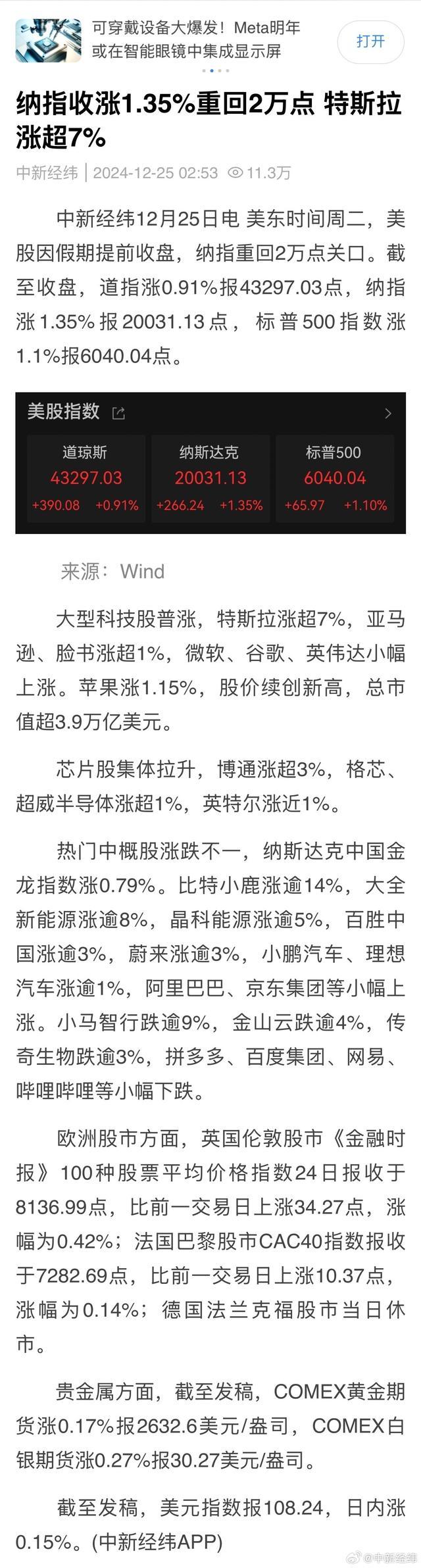 特斯拉暴涨超7% 市值大增7400亿