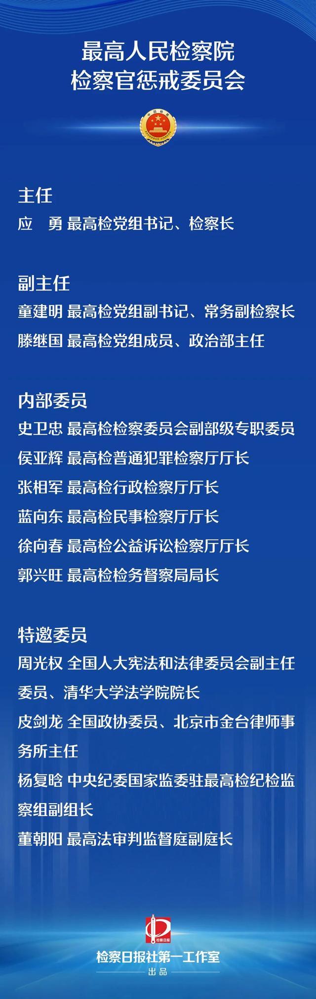 最高检设检察官惩戒委员会 强化司法责任制