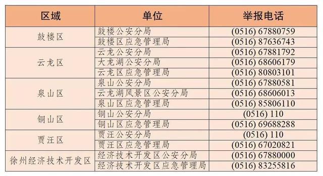 小伙爬公交站顶棚放烟花被当场制服 寻刺激博眼球遭拘留