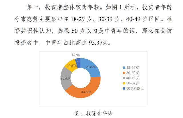 80岁老人参与百元股定增浮盈608万元 耄耋之年的精准投资