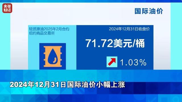 金价去年涨约27% 全年表现强劲