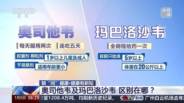 小寒养生防病做好这几件事情 应对流感高发期