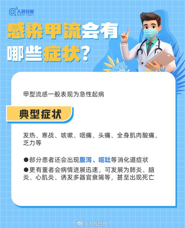 感染了甲流该怎么办？9图了解 流感症状与就医指南