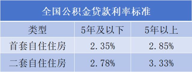 回顾楼市年度十大关键词 变局之下稳中求进