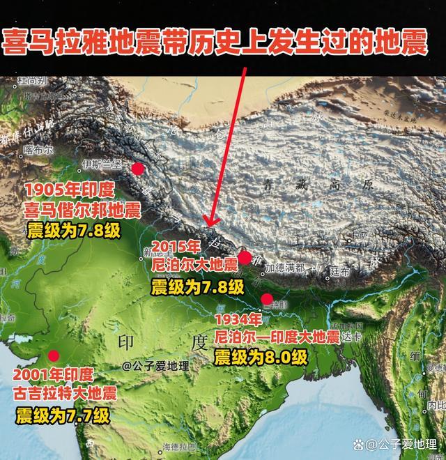 喜马拉雅地震带进入活跃期了吗