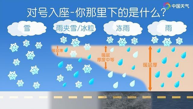 “三九”迎寒冷暴击！大城市降温日历来了 南方初雪将至