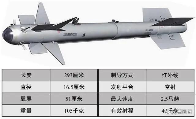 乌军无人机近距离攻击俄军直升机 战争史上的首次