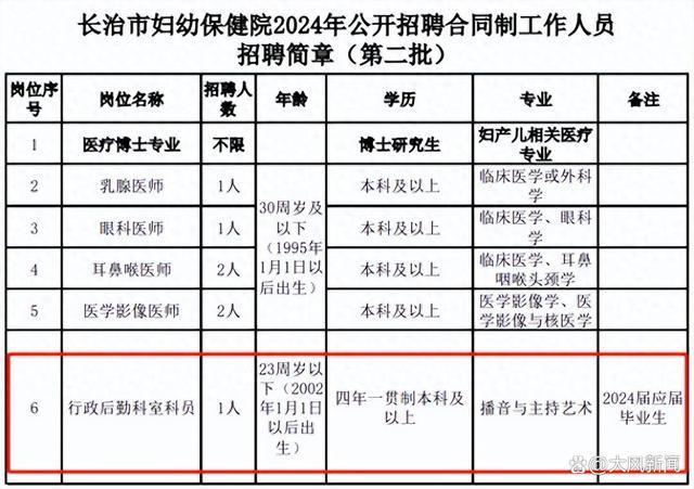 三甲医院回应“萝卜岗”质疑