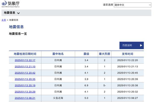 中國游客親歷日本6.9級地震：感覺整個(gè)房屋都在顫抖