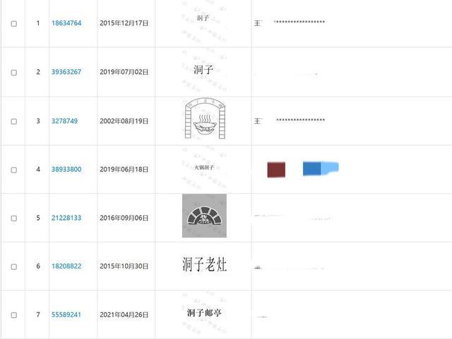 多家火锅家因“洞子”被起诉 防空洞文化引争议