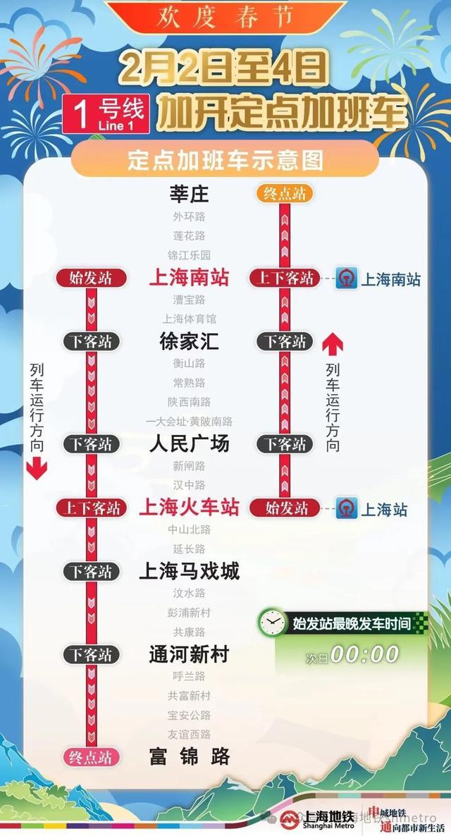 上海地鐵將增開定點(diǎn)加班車 春運(yùn)期間多線延時(shí)運(yùn)營(yíng)