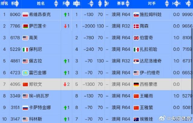 10個焦點問題看北京今年規(guī)劃圖,將推進哪些工作?:這些變化與你息息相關(guān)