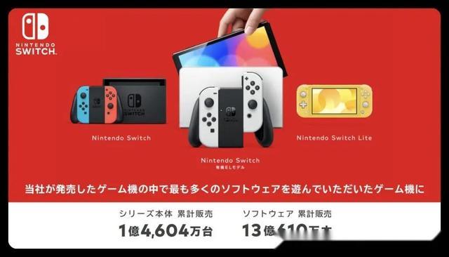 苦等八年,，任天堂Switch2終于要發(fā)了,，8英寸大屏，支持大量新游戲 性能大幅提升