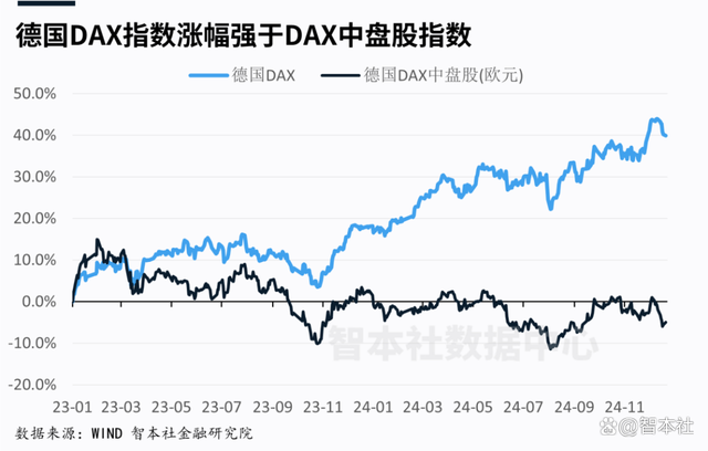 現(xiàn)在是抄底美債美股的好機(jī)會嗎,？經(jīng)濟(jì)韌性支撐投資窗口