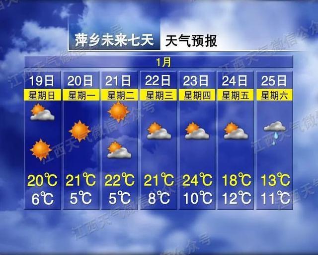 春节回家可能遇到大范围雨雪 温暖天气将逆转