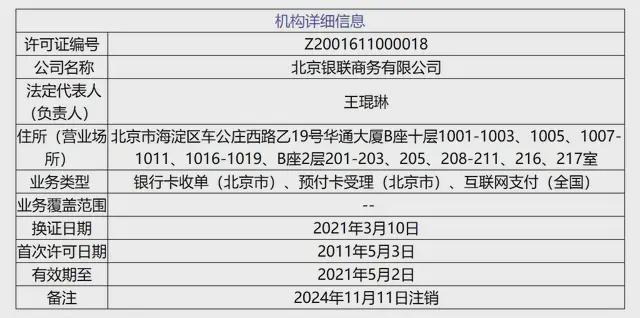 12家机构被网联“移出群聊” 支付公司与村镇银行受影响