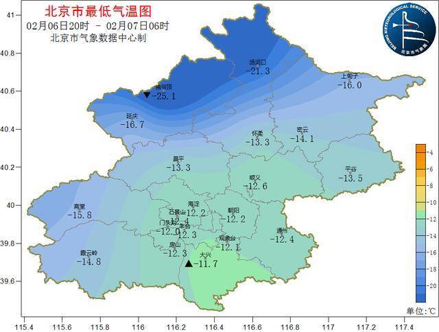 入冬以来最强冷空气抵京，今天大风仍将持续，气温持续低迷