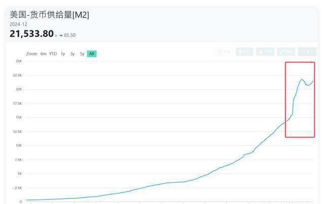 你會因?yàn)辄S金漲價(jià)而買黃金嗎 金價(jià)狂飆引熱議